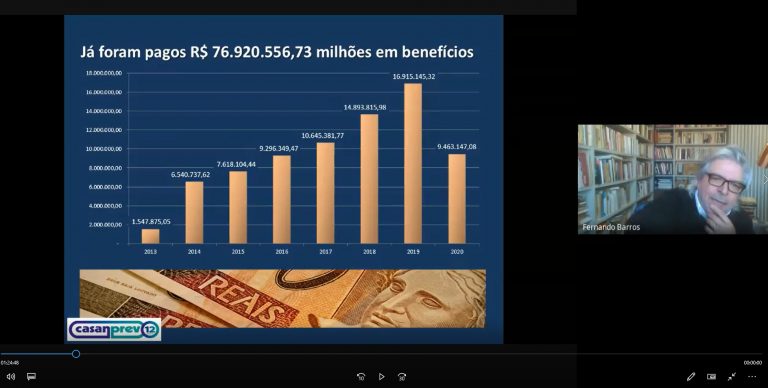 Fundação faz reuniões online com Participantes para apresentar resultados