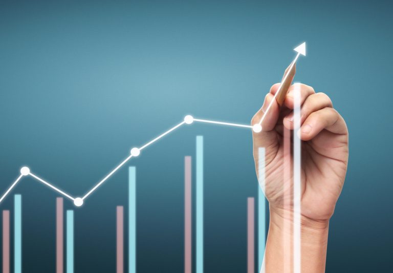 grafico rentabilidade